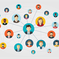 RH & social